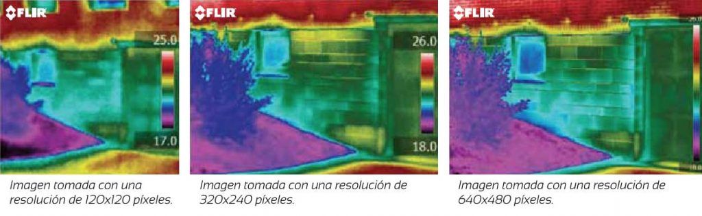 resolucion en las camaras termograficas, diferencia entre resoluciones, apliter termografia