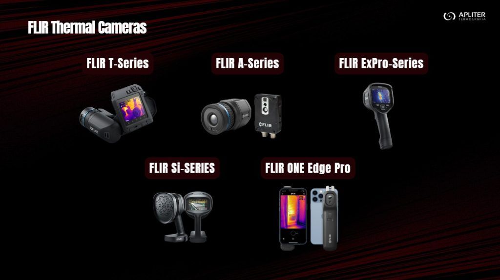 FLIR Thermal cameras