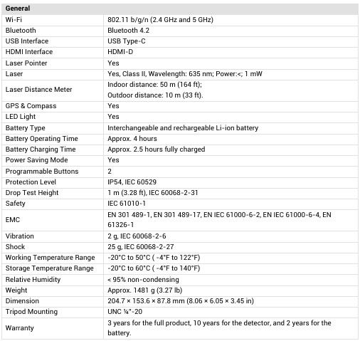Technical Specifications (2)