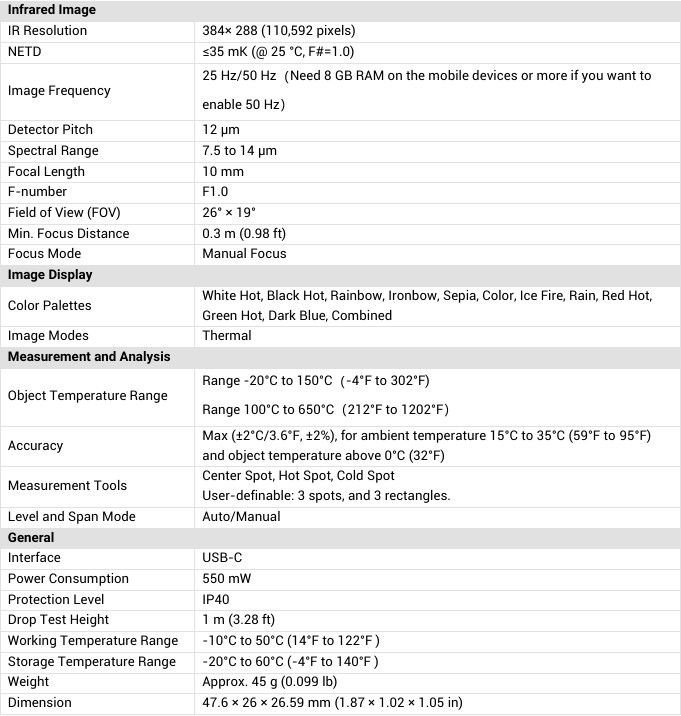 Mini3 Specifications