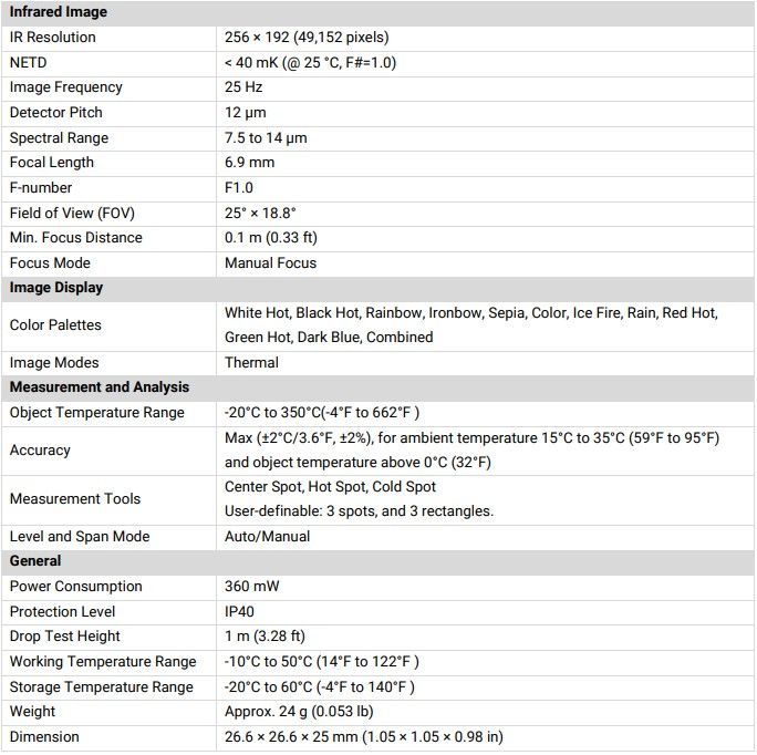 Mini2Plus V2 Technical Specifications