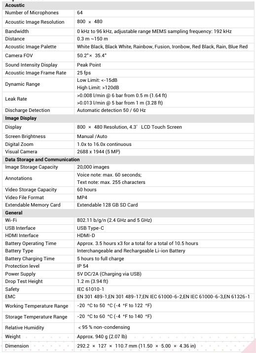 HIKMICRO AI56L - Technical Specifications (1)