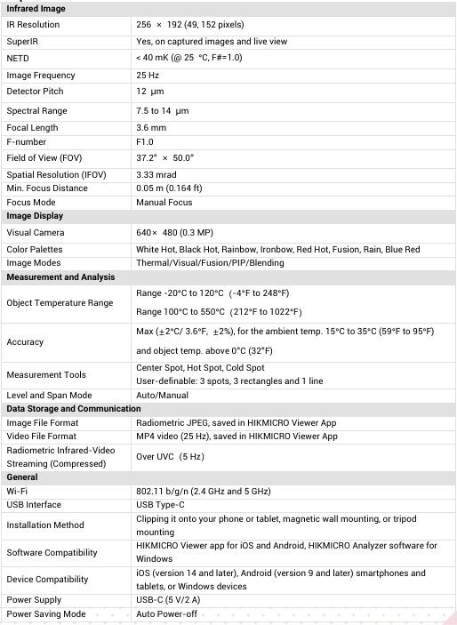 HIKMICRO MINIX - Technical Specifications (1)
