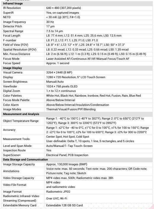 HIKMICRO SP60H - Technical Specifications (1)
